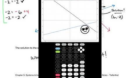 5.2: Solving Systems of Equations by Graphing Notes Video (Algebra 1A}