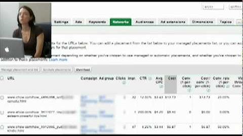 Display Network Exclusions