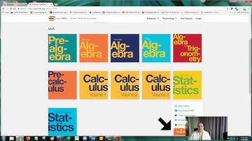 Free OpenStax Texbooks in Canvas Commons by CCC OEI