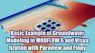 Basic Example of Groundwater Modeling in MODFLOW 6 and Visualization with Paraview and Flopy