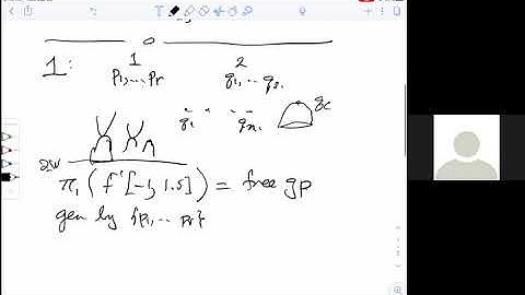 Lecture 3: h-covvordism theorem, Part 2