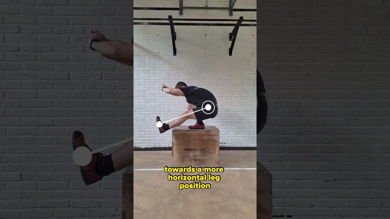 Pistol Squat Progressions