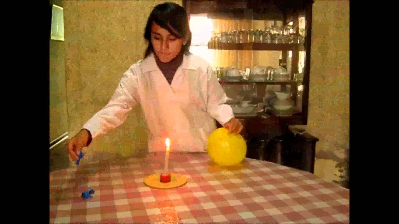 Experimento el globo con agua resistente al fuego - YouTube