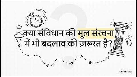 Preamble of Indian Constitution Explained | Laxmikanth Chapter 4 | UPSC Polity