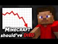 How Minecraft Survived Its &quot;Inevitable&quot; Downfall