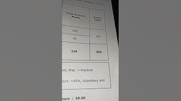 nou marksheet 1 year
