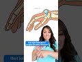 Let&#39;s Talk About Ganglion Cysts!