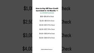 How To Pay Off Your Credit Card Debt In 12 Months 💳💸