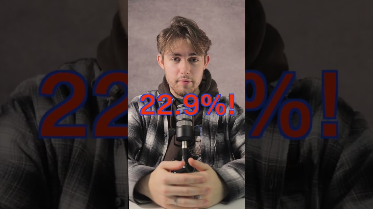 Worst universities in the world 😳  