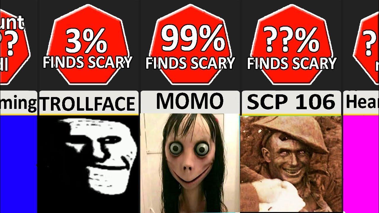 Comparison Creepiest Images Found On The YouTube Comparison Creepiest Images Found On The YouTube