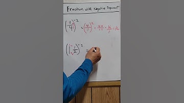 Fraction With Negative Exponent #exponents #exponential #math #mathematics