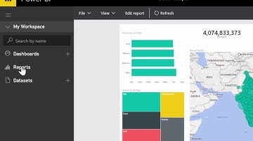 Power of BI Publisher