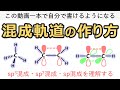 【大学有機化学】混成軌道の作り方:sp3混成・sp2混成・sp混成をわかりやすく解説
