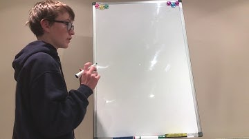 Differential Geometry 1:1: Topological Manifolds and Basic Definitions