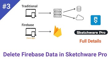 how to delete firebase data in Sketchware Pro #part3