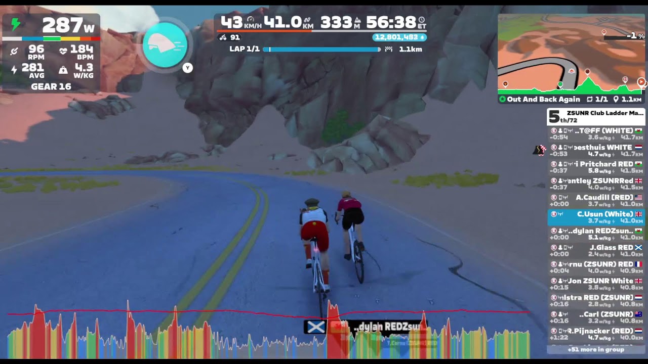 ZSUNR Club Ladder Mash up