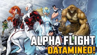 How Deadpool is Bugged, Plus Alpha Flight Character Datamined!  Marvel STRIKE Force