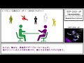 【ゆっくり紹介】SCP-2031-JP【児童加虐者断罪戦士ジャッジング･バイオレット】