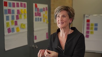 Navigating Wicked Problems Short Course Macquarie Business School Macquarie University