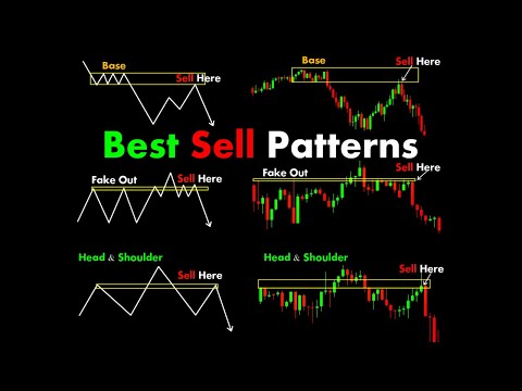 Best Sell Patterns #ChartPatterns Candlestick | Stock | Market | Forex | crypto | Trading || #Shorts