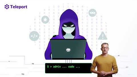 Kubernetes Pod Privilege Escalation