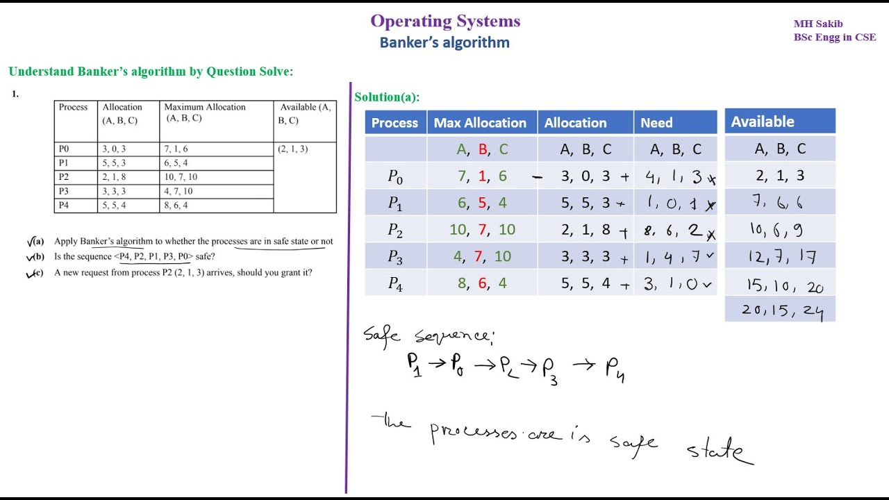 F-ch:7.3 Banker's Algorithm | Question Solve | Operating System - YouTube