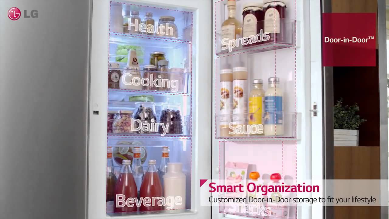 LG Premium 4 Door Refrigerator DoorinDoor (dispenser) YouTube