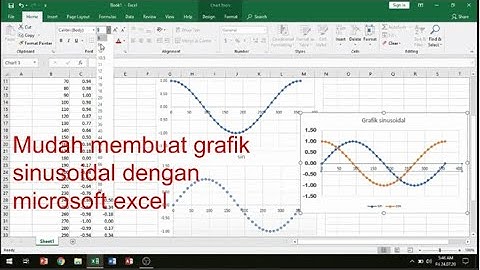 Tutorial microsoft excel : Membuat grafik sinusoidal