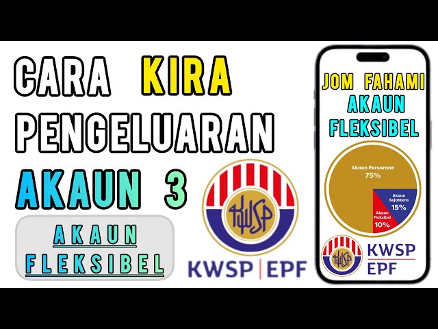 KWSP AKAUN 3 Cara Kira Pengeluaran Duit KWSP Akaun 3 class=