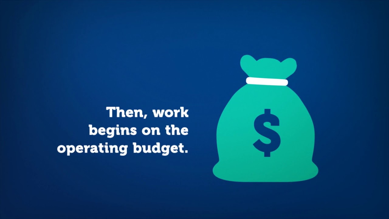 Overland Park's Budget Process