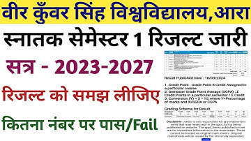 Vksu UG Semester 1 B.A/B.SC/B.COM Result को समझ लीजिए कितना नम्वर पर पास/Fail | CGPA से Percentage