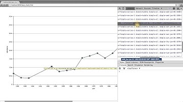 Customizing a Dimple Chart - Data Visualization and D3.js