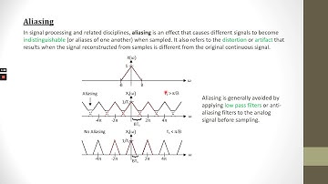 WEEK 7 PART 2 INVERSE DISCRETE FOURIER TRANSFORM PART 1