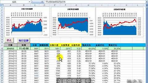 Excel VBA 01-01 設計概念說明教學 | 2020新版課程 | 全國電腦學院