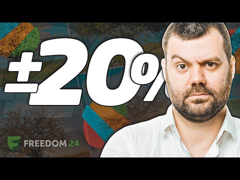 Επενδυτικοί Κύκλοι |