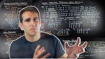 What are the basics of mathematical logic? | Intro to Math Structures VS1.1