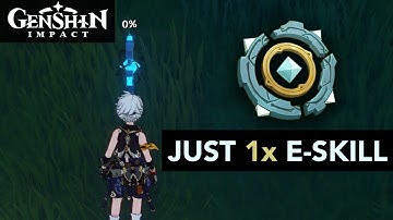 The Quick Way to Fill Parametric Transformer