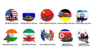 Elke militaire doctrine per land uitgelegd in 8 minuten