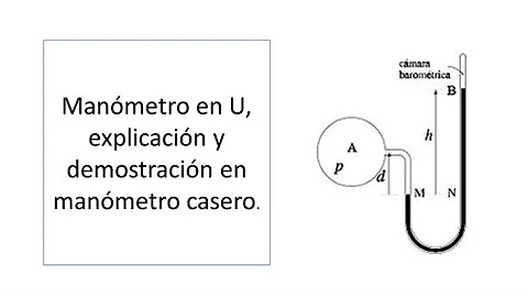 Como funciona o barometro tipo U?