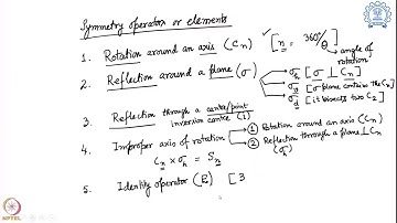 Symmetry and point groups-I