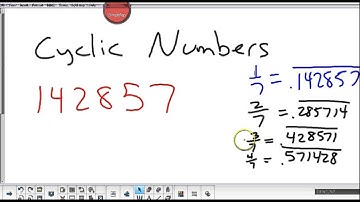Cyclic Numbers Notes Video