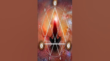 Nikola Tesla 3-6-9 Code, Key of Universe, 396 Hz Healing Frequency, Remove Negative Energy
