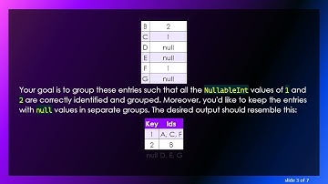 How to Implement a Custom Compare for the GroupBy Method in Entity Framework