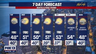 Temps getting into the low 50s this week | FOX 13 Seattle