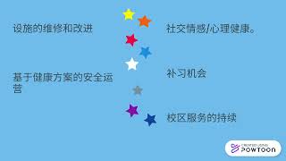 Chinese ESSER Intro