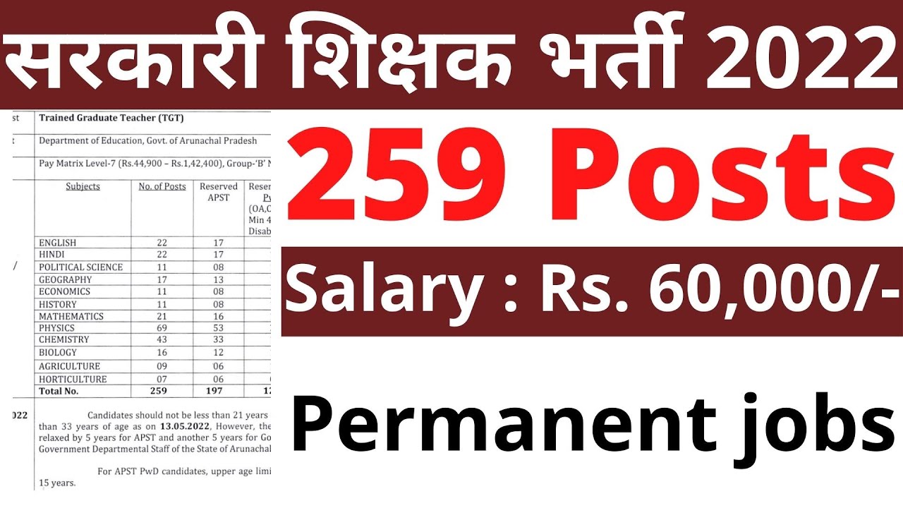 259 GOVT TEACHERS PERMANENT RECRUITMENT 2022 I SALARY 60000 Rs pm I GOLDEN CHANCE!! SARKARI SHIKSHAK