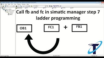 Call fb and fc in simatic manager step 7 ladder programming