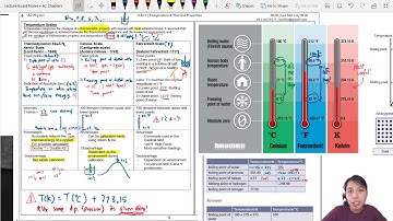 14.2b Past Year Examples | A2 Temperature | Cambridge A Level 9702 Physics