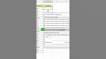 Como usar correctamente la función contar punto si #Excel #office #tutorial