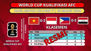 Indonesia Vs Vietnam 🔥 Indonesia menang Telak - Match ke 4 world cup kualifikasi zona asia GRUP F